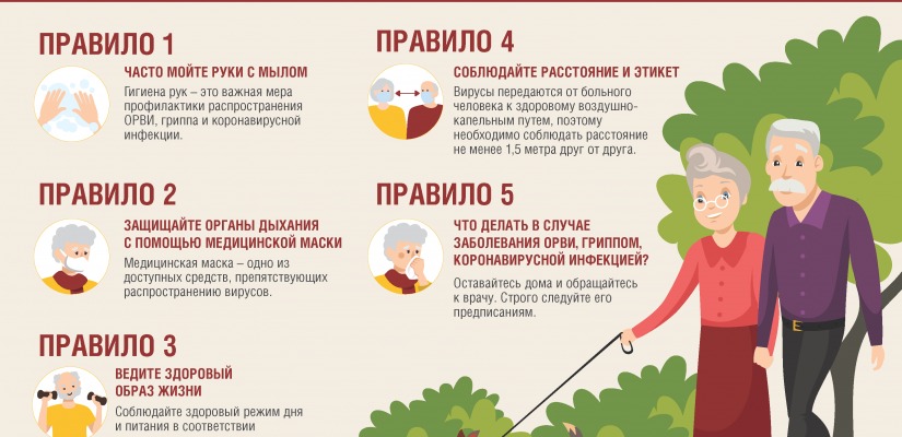 Простые правила здоровья