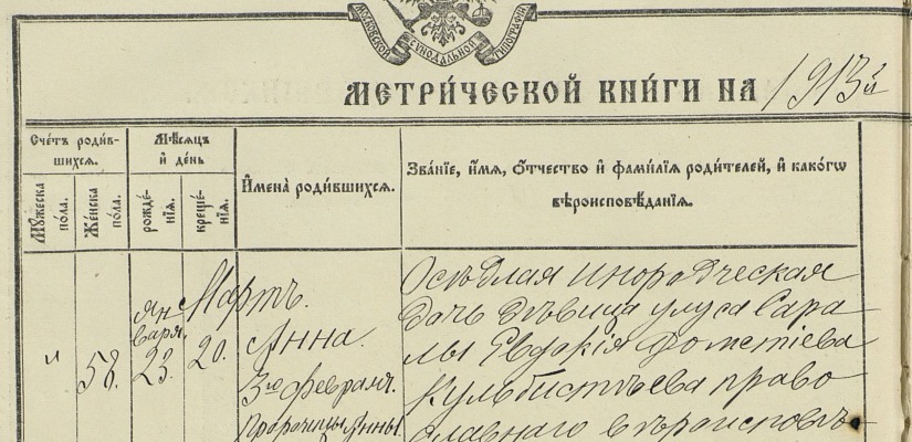 Найдена метрическая запись о рождении/крещении А. В. Курбижековой (к 110-летию со дня рождения)