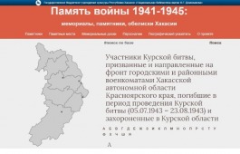 Солдаты Хакасии – герои сражения на Курской дуге… Вспомним всех поименно в год 80-летия Курской битвы