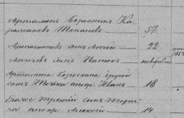 Реконструкция родословной драматурга Александра Топанова  в клубе «Моя родословная»