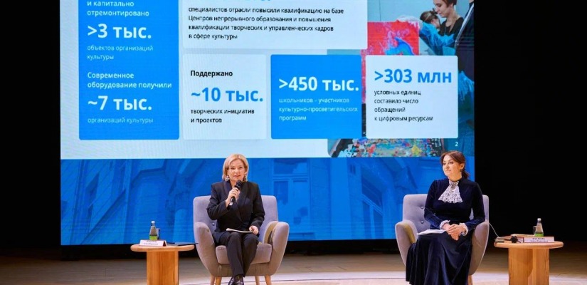 Светлана Окольникова рассказала об итогах участия в работе Координационного совета Минкультуры России