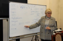 Участники семинара в главной библиотеке Хакасии спланировали будущую пенсию