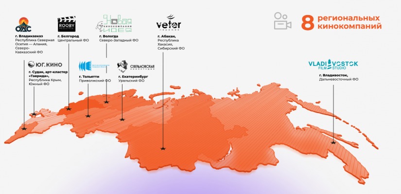 Хакасия станет съёмочной площадкой для фильма-участника чемпионата «АртМастерс Регионы»