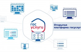 Министерство культуры информирует о том, как получить государственные услуги в электронном виде
